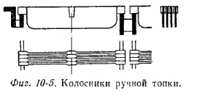 Фиг 10-5