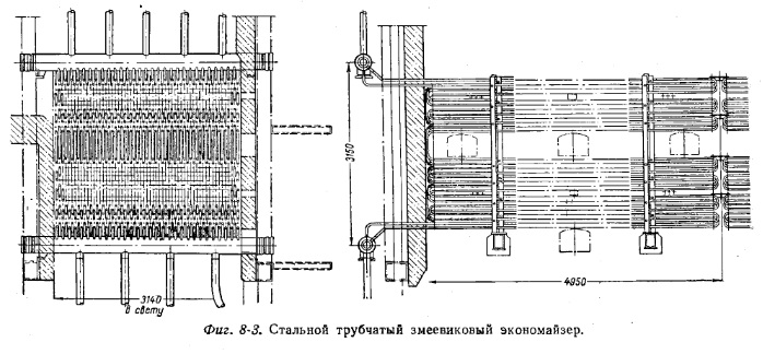 Фиг 8-3