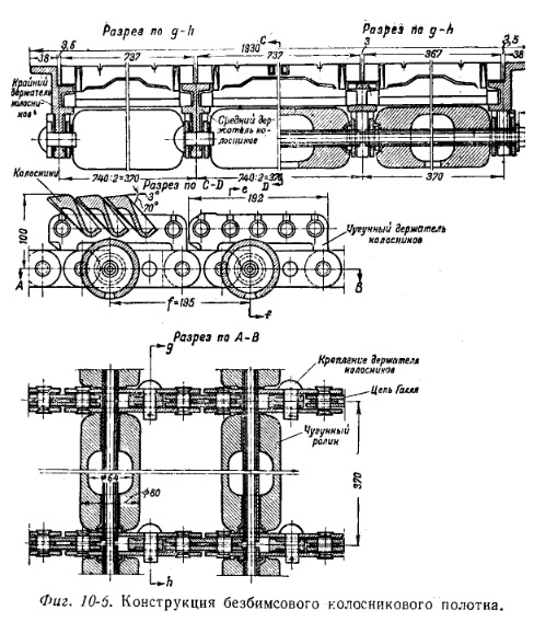 Фиг 10-6 Конструкция