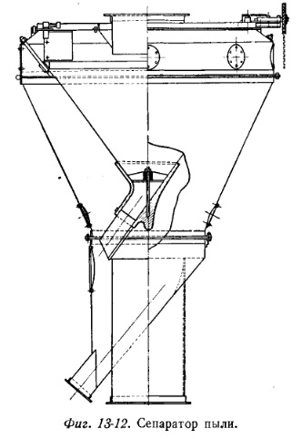 Фиг13-12