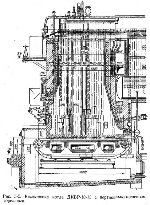 рис 5-5