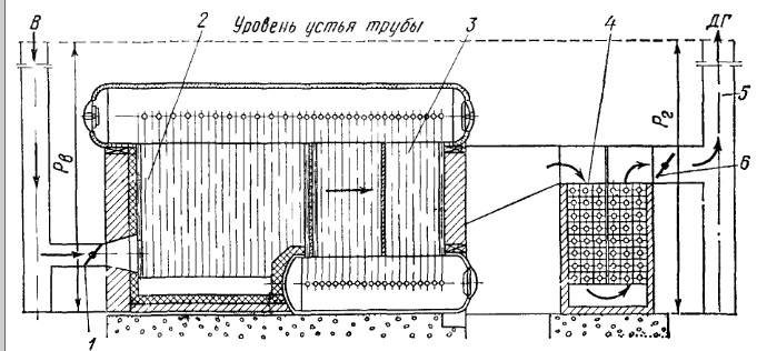 Рис 97