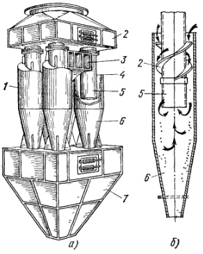 Рис 100