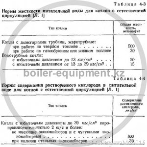 Безнакипный режим эксплуатации котлоагрегата