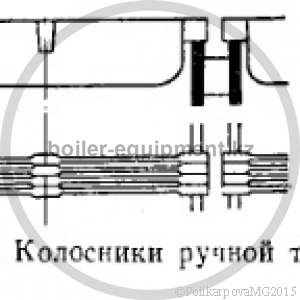 Монтаж ручных и полумеханических топок