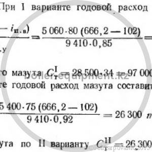 Модернизация котлов