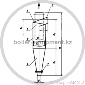 Чертеж циклона ЦН 15 без улитки