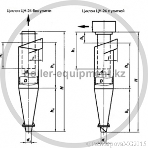 Чертеж циклона ЦН 24