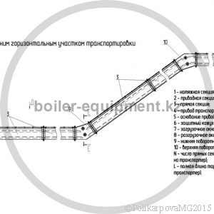 Чертеж шлакоудаления. Исполнение 3